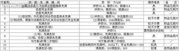 佳工機(jī)電網(wǎng)